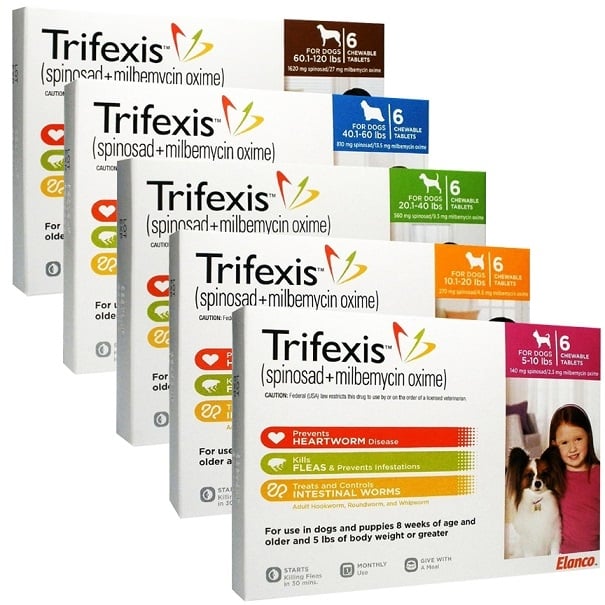 Trifexis for Dogs Dog Treatments Flea & Tick PetFlow