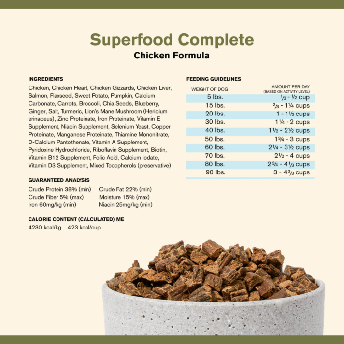Badlands Ranch Superfood Complete Chicken Formula | Petflow.com