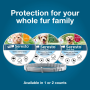 Seresto Flea & Tick Collar 8 Month Protection Small Dog