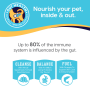 Solid Gold Barking at the Moon Dry Dog Food