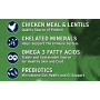Annamaet Grain Free Lean Low Fat Recipe Dry Dog Food